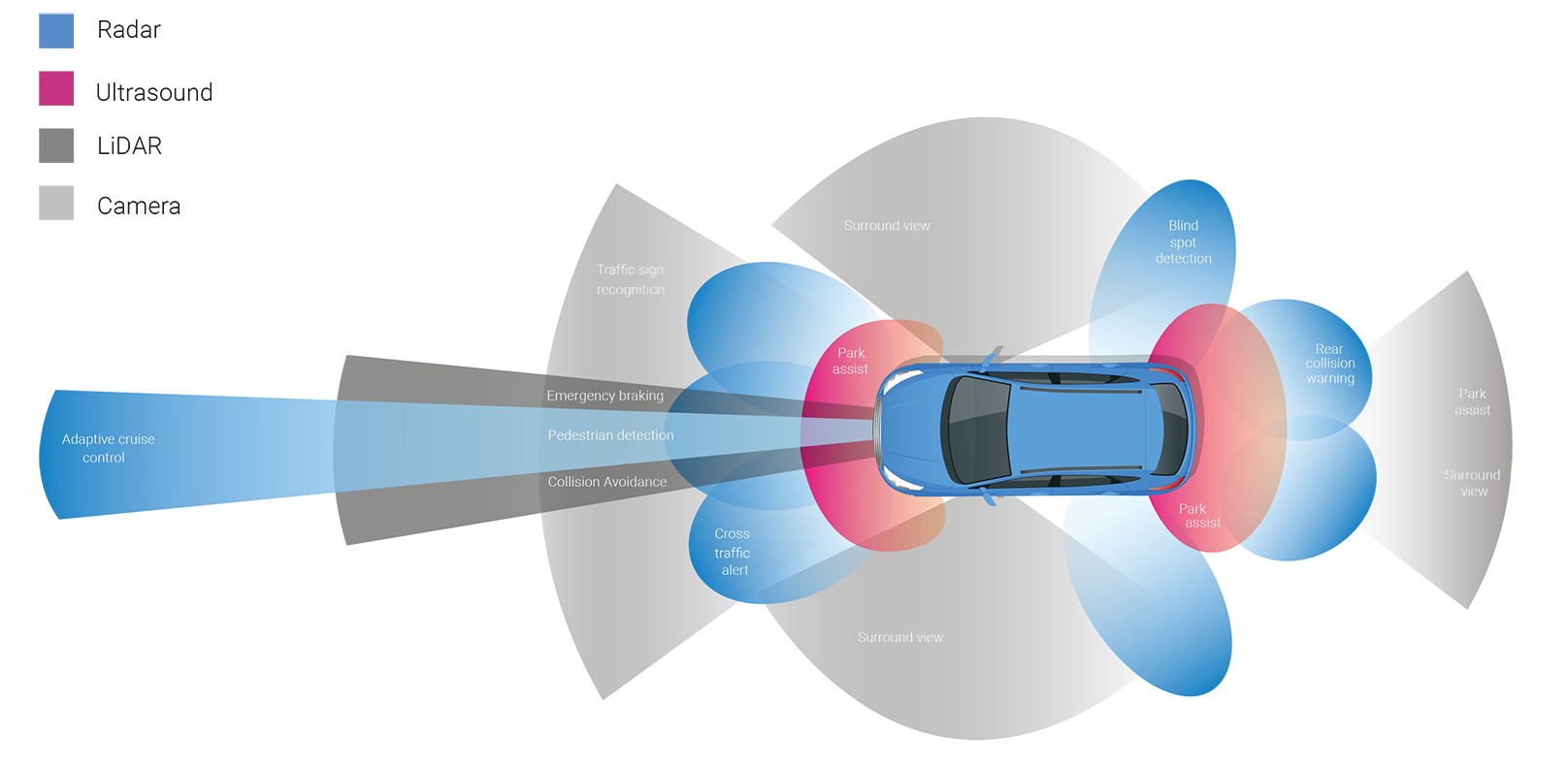 Applications-of-ADAS-map-poster-png.png