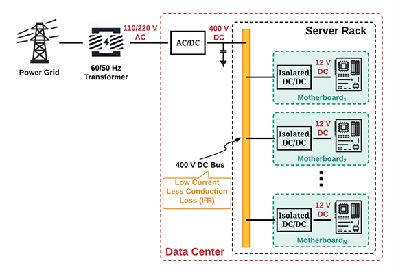 datacenter-2.png